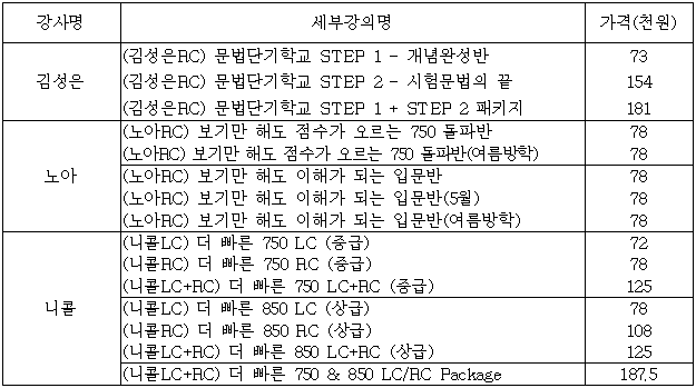 이유 13번째 이미지