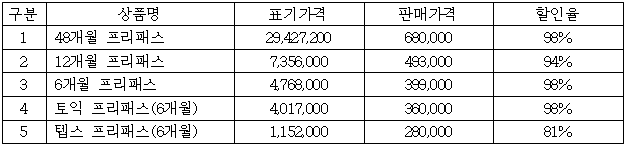 이유 5번째 이미지