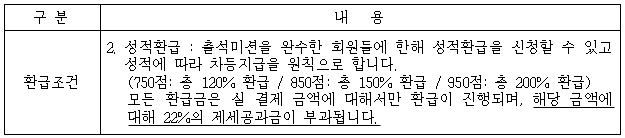 이유 10번째 이미지