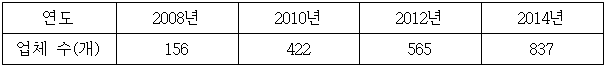 이유 2번째 이미지