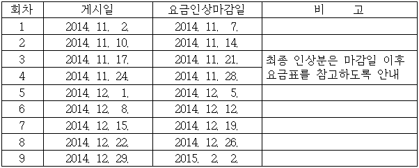 이유 4번째 이미지