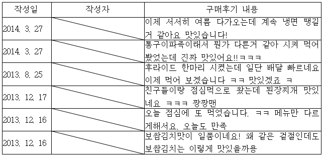이유 3번째 이미지