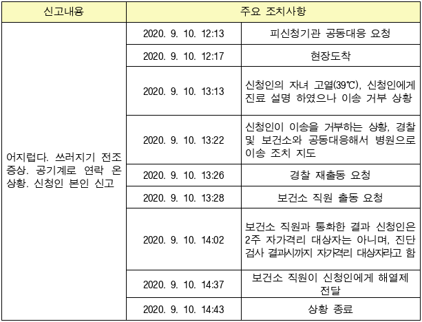 1번째 이미지