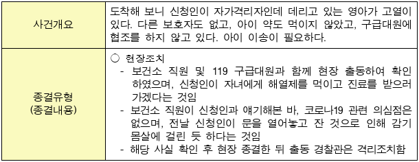 3번째 이미지