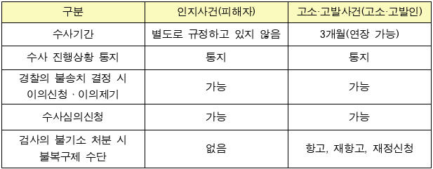 2번째 이미지