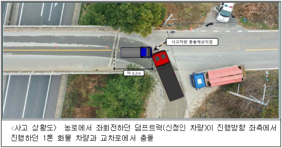 1번째 이미지