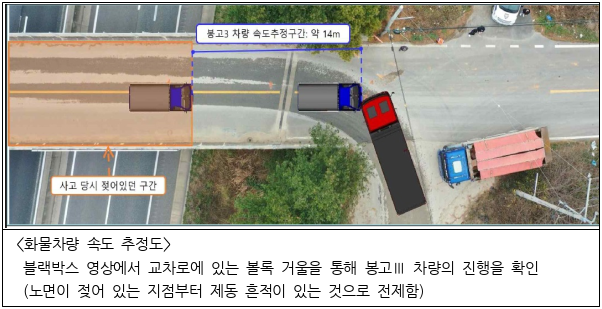 2번째 이미지