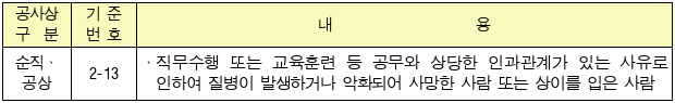2번째 이미지