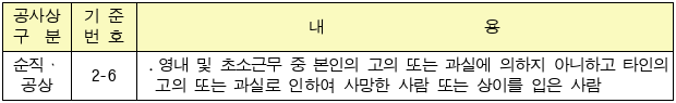 1번째 이미지