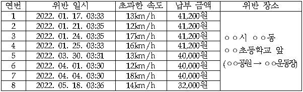 1번째 이미지