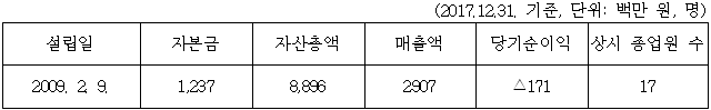 이유 1번째 이미지