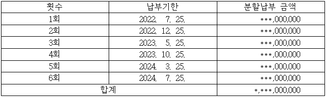 별지 1번째 이미지