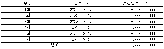 별지 1번째 이미지