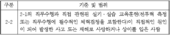 4번째 이미지