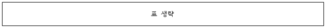 4번째 이미지