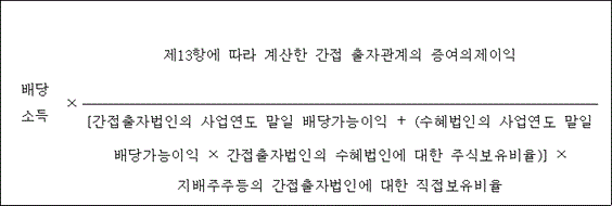 @@LATEX@@\mathrm{배당소득} \times \frac{제13항에따라계산한간접출자관계의증여의제이익}{\left[간접출자법인의사업연도말일배당가능이익 + \left(수혜법인의사업연도말일배당가능이익 \times 간접출자법인의수혜법인에대한주식보유비율\right)\right] \times 지배주주등의간접출자법인에대한직접보유비율}@@/LATEX@@