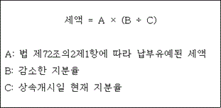 @@LATEX@@\mathrm{세액} = A \times \left(B \div C\right)@@/LATEX@@

A: 법 제72조의2제1항에 따라 납부유예된 세액
B: 감소한 지분율
C: 상속개시일 현재 지분율