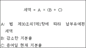 @@LATEX@@세액 = A \times \left(B \div C\right)@@/LATEX@@

A: 법 제30조의7제1항에 따라 납부유예된 세액
B: 감소한 지분율
C: 증여일 현재 지분율
