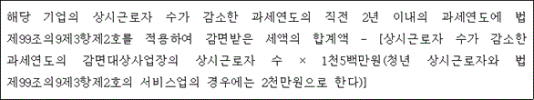 @@LATEX@@해당기업의상시근로자수가감소한과세연도의직전2년이내의과세연도에법제99조의9제3항제2호를적용하여감면받은세액의합계액- \left[상시근로자수가감소한과세연도의감면대상사업장의상시근로자수 \times 1천5백만원\left(청년상시근로자와법제99조의9제3항제2호의서비스업의경우에는2천만원으로한다\right)\right]@@/LATEX@@