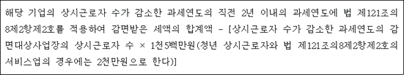 @@LATEX@@해당기업의상시근로자수가감소한과세연도의직전2년이내의과세연도에법제121조의8제2항제2호를적용하여감면받은세액의합계액- \left[상시근로자수가감소한과세연도의감면대상사업장의상시근로자수 \times 1천5백만원\left(청년상시근로자와법제121조의8제2항제2호의서비스업의경우에는2천만원으로한다\right)\right]@@/LATEX@@