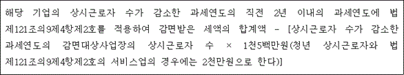 @@LATEX@@해당기업의상시근로자수가감소한과세연도의직전2년이내의과세연도에법제121조의9제4항제2호를적용하여감면받은세액의합계액- \left[상시근로자수가감소한과세연도의감면대상사업장의상시근로자수 \times 1천5백만원\left(청년상시근로자와법제121조의9제4항제2호의서비스업의경우에는2천만원으로한다\right)\right]@@/LATEX@@