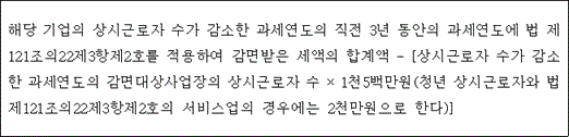 @@LATEX@@해당기업의상시근로자수가감소한과세연도의직전3년동안의과세연도에법제121조의22제3항제2호를적용하여감면받은세액의합계액- \left[상시근로자수가감소한과세연도의감면대상사업장의상시근로자수 \times 1천5백만원\left(청년상시근로자와법제121조의22제3항제2호의서비스업의경우에는2천만원으로한다\right)\right]@@/LATEX@@