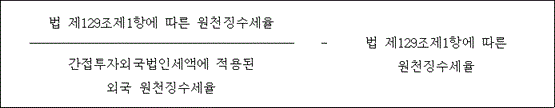 @@LATEX@@\frac{법제129조제1항에따른원천징수세율}{간접투자외국법인세액에적용된외국원천징수세율}- 법제129조제1항에따른원천징수세율@@/LATEX@@