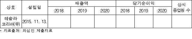 이유 1번째 이미지
