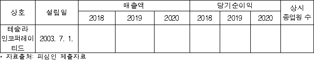 이유 2번째 이미지