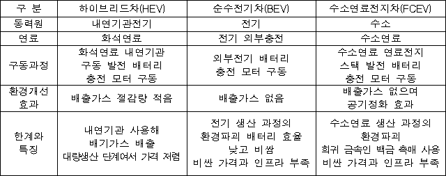 이유 3번째 이미지