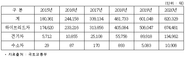 이유 4번째 이미지