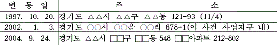 img128035871