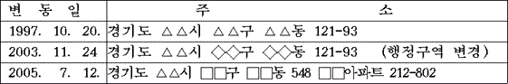 img128035873