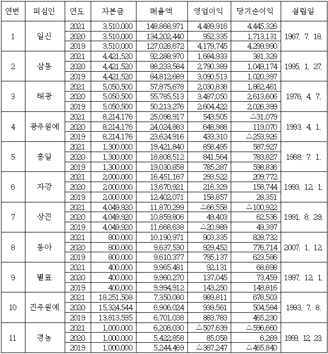 이유 1번째 이미지