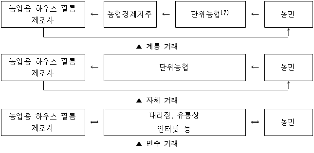 이유 4번째 이미지