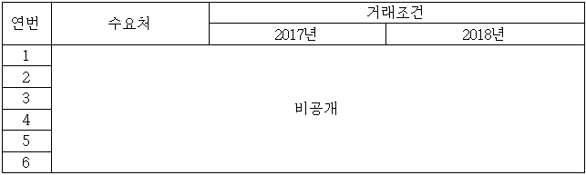 이유 7번째 이미지