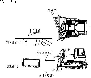 건설기계안전기준에관한규칙