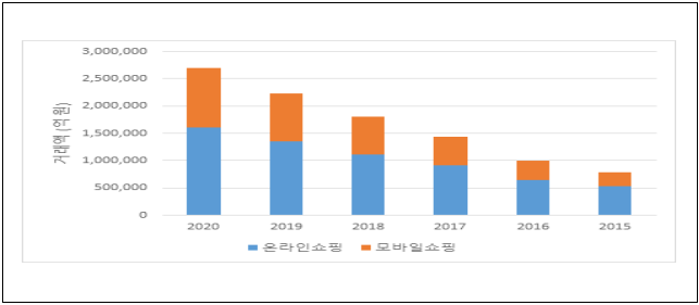 이유 2번째 이미지