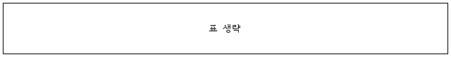 3번째 이미지