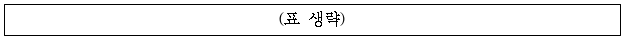 3번째 이미지