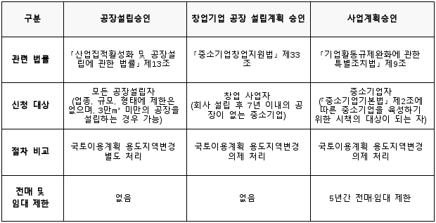 1번째 이미지