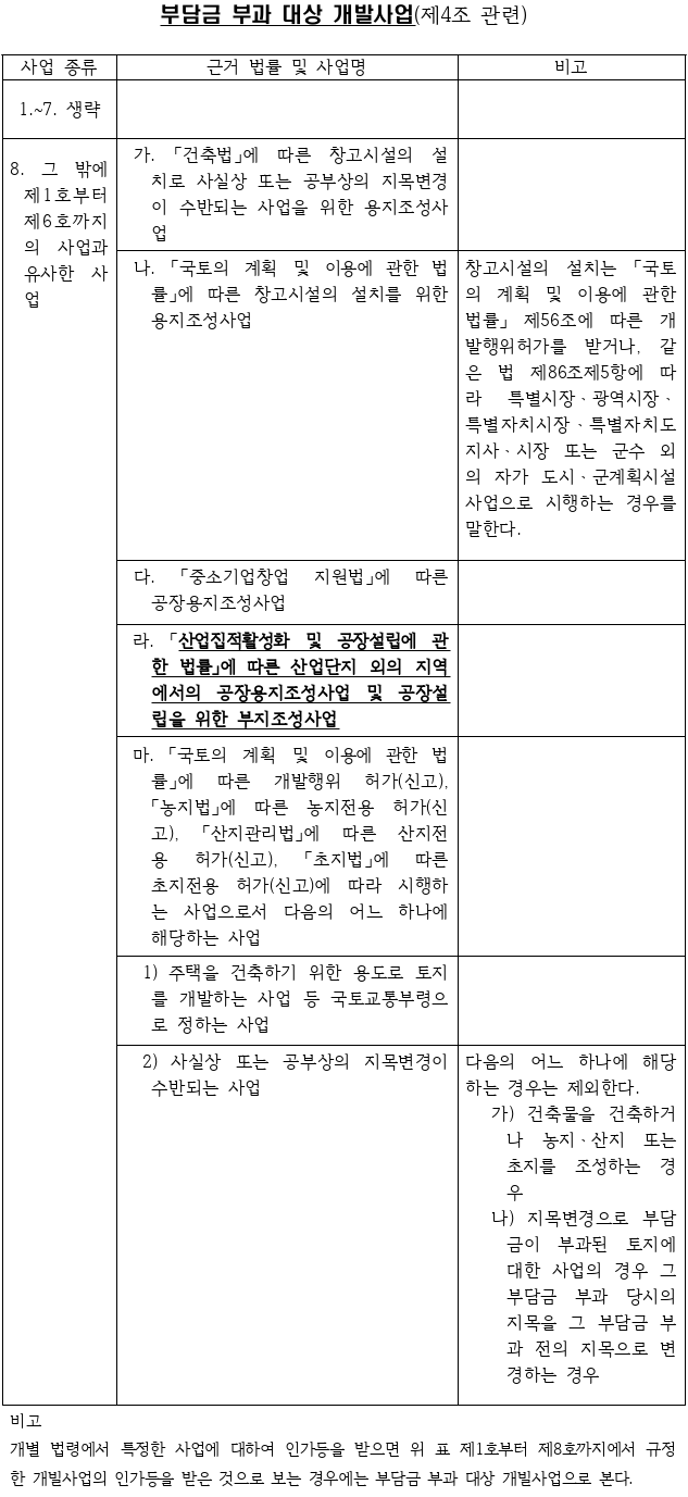 2번째 이미지