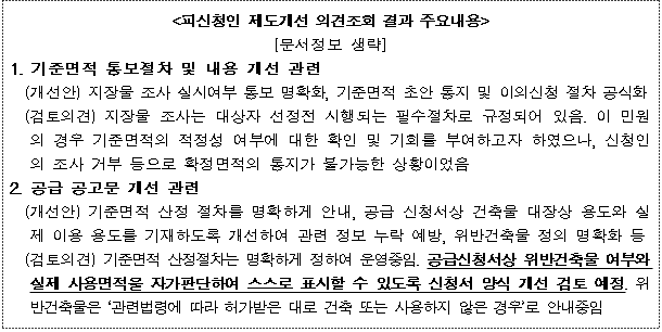 12번째 이미지