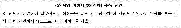13번째 이미지