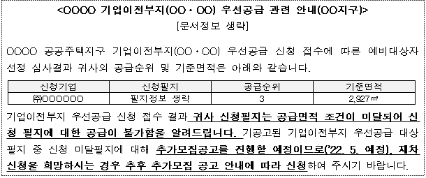 4번째 이미지