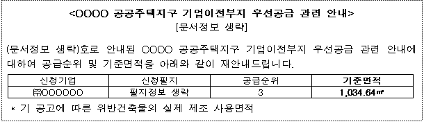 6번째 이미지