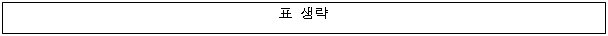 1번째 이미지