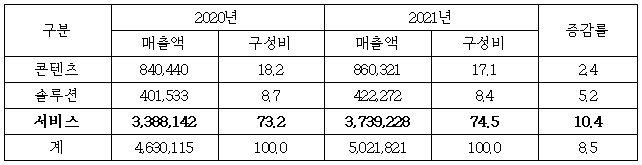 이유 2번째 이미지