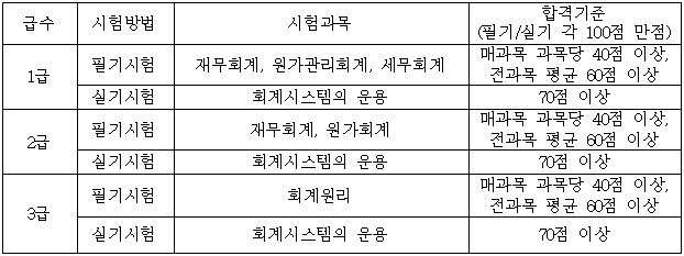 이유 4번째 이미지