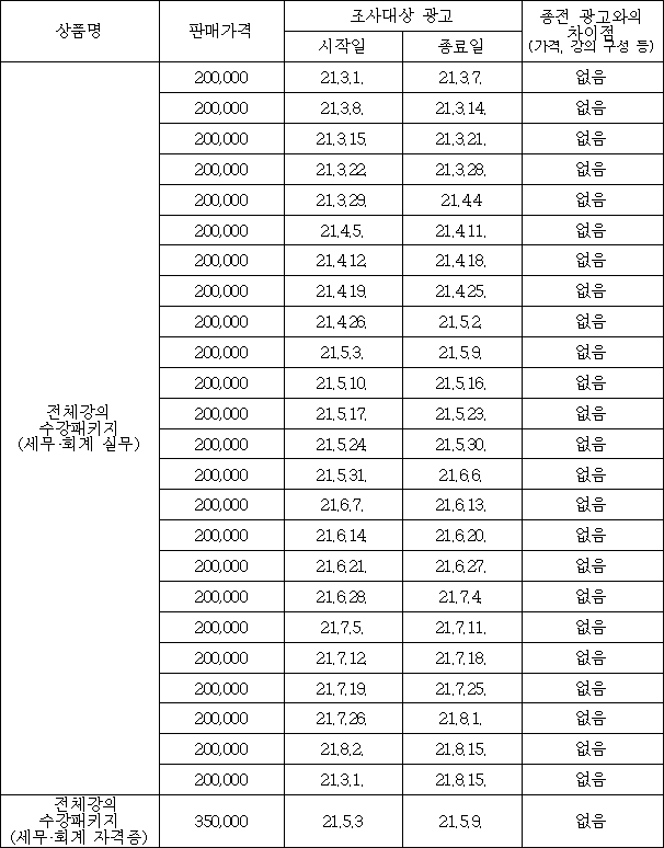 이유 7번째 이미지